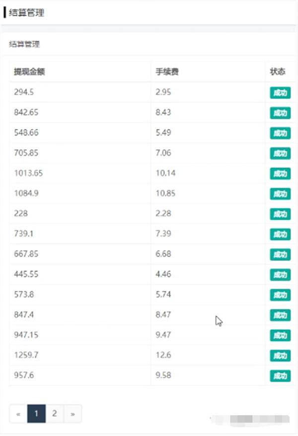 [网赚项目] 一个蓝海图片网站赚钱项目：一天搞上千块，基本上是躺赚的
