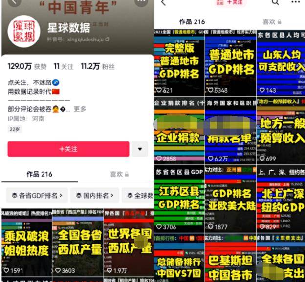 [创业资讯] 蓝海冷门中视频创作方向：数据控玩法实操教程，适合小白上手操作！