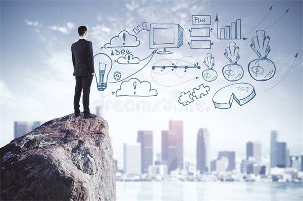 [创业资讯] 如何经营一家好企业，需要具备什么要素特点