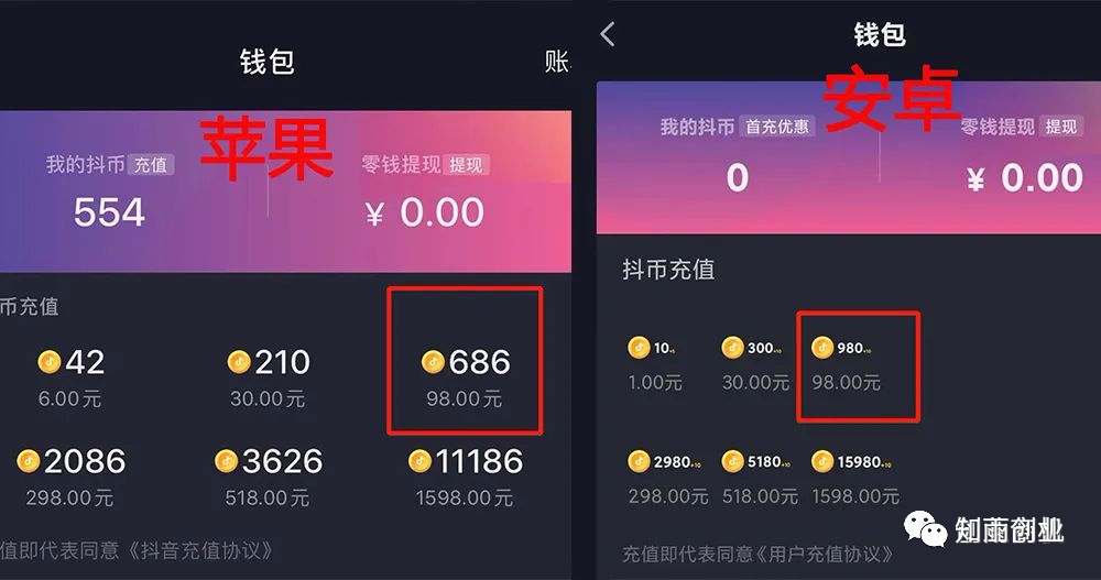 [网赚项目] 别小看，这真能赚钱，有人靠它收益可达50万元