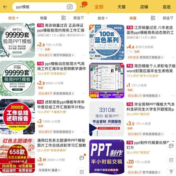[网赚项目] PPT模板变现项目拆解：多重后端变现玩法模式，真的很适合小白副业操作！
