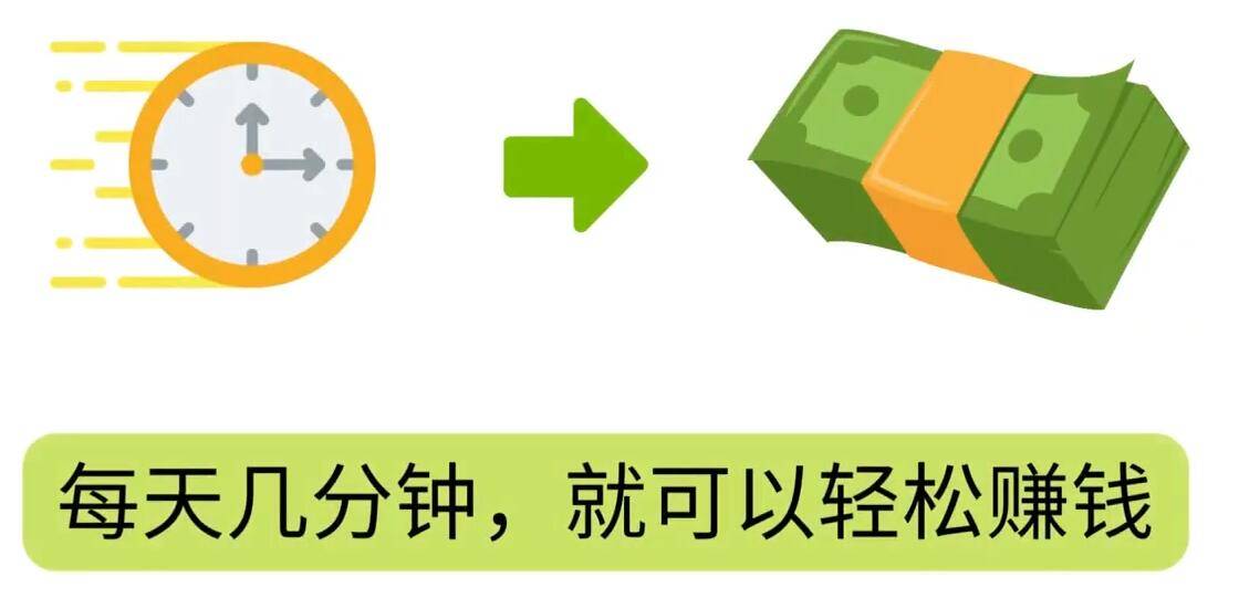FIverr赚钱方法，一单40美刀，一天80美刀以上！