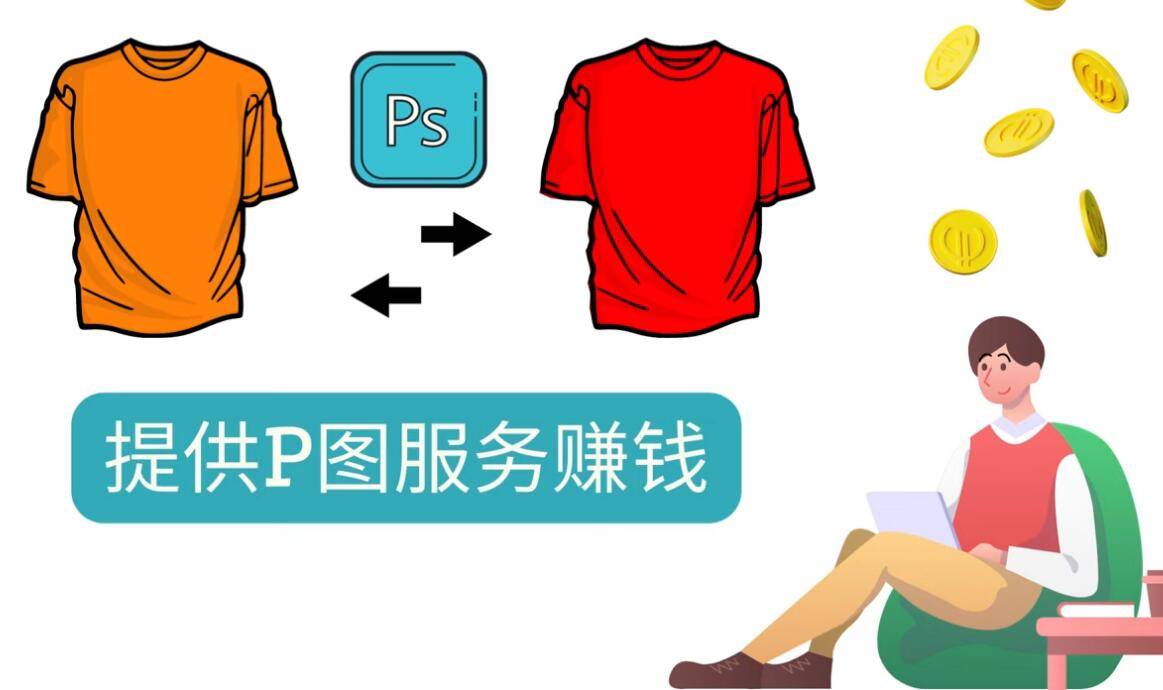 搬运赚差价副业，一单10美刀, 一天净赚60美刀