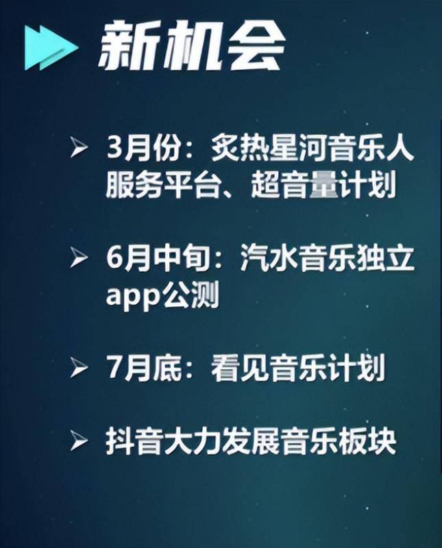 [短视频运营] 抖音赚钱新赛道：抖音看见音乐计划，给普通人带来翻身机会！