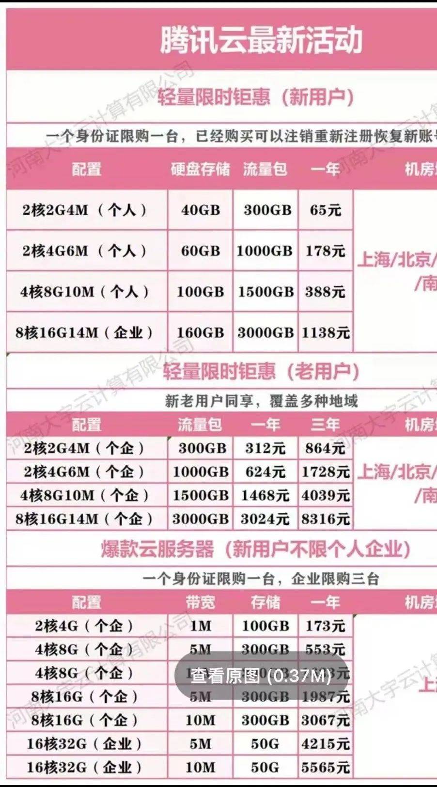 新手如何搭建一个知识付费网站