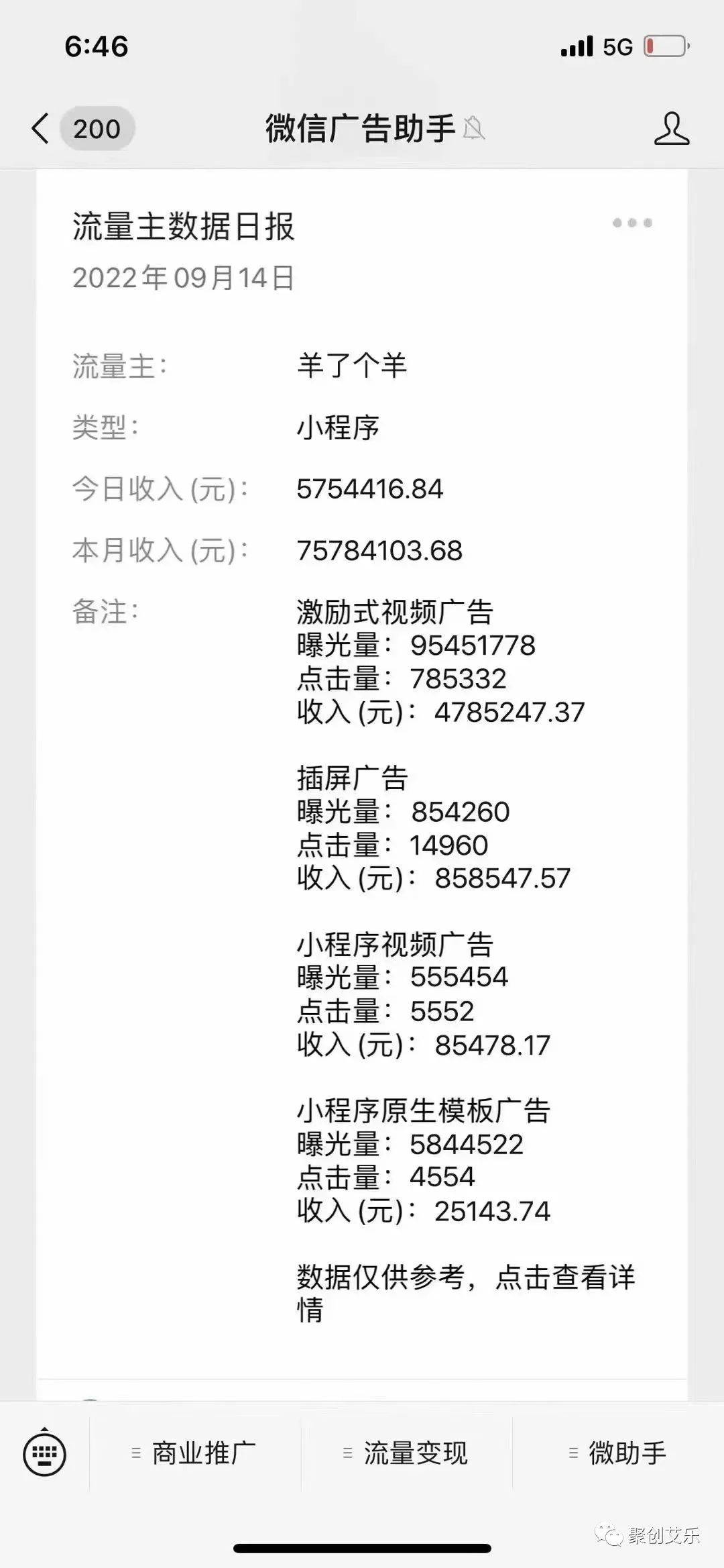 羊了个羊,周边日赚几百几千玩法