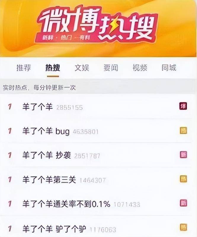 羊了个羊爆火背后，9种搞钱路子，有人一天9000