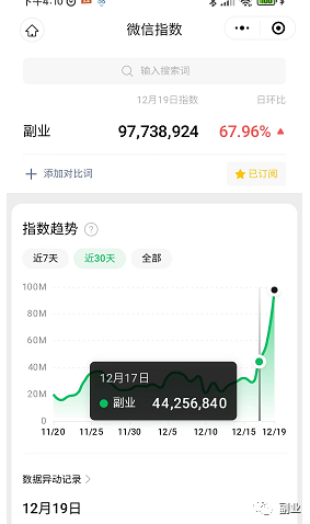 在家就可以做的副业，简单复制粘贴，月入5000