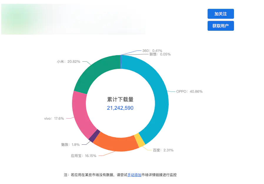 手机自动运行游戏赚钱软件_赚钱软件哪个赚钱多,又安全可以提现的游戏_怎么下载赚钱游戏软件