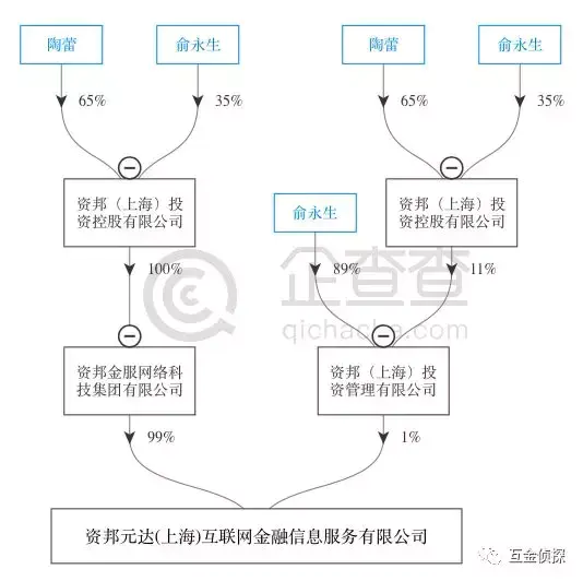 唐小僧活期怎么玩_天天酷跑抽唐小僧_天天酷跑视频唐小僧