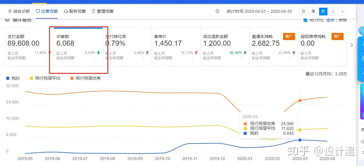 怎么做淘宝客赚钱_怎么注册淘宝客赚钱_威客注册赚钱