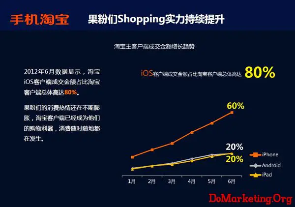 怎么做淘宝客赚钱_威客注册赚钱_怎么注册淘宝客赚钱