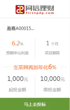 盈盈理财 新手标_网信理财新手标怎么投_p2p理财新手标