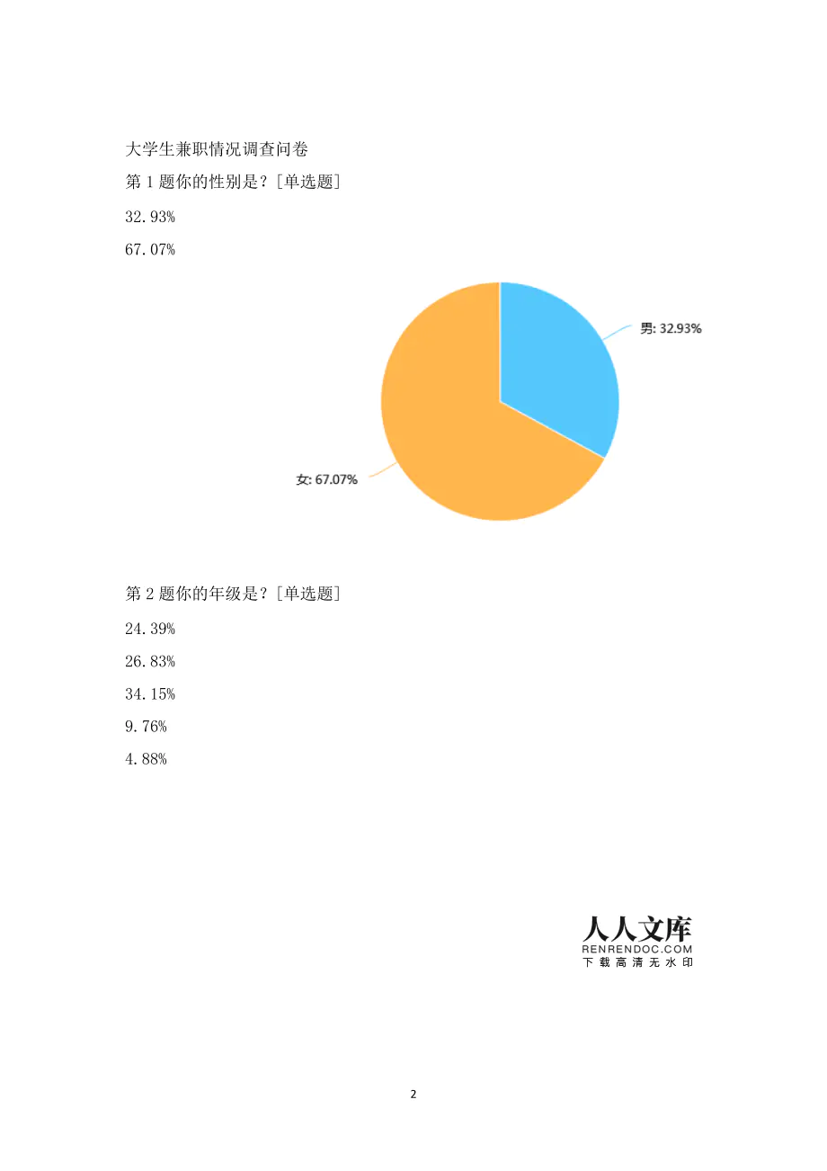 调查快车怎么赚现金_怎么跑滴滴快车赚钱多_人人赚免费赚现金