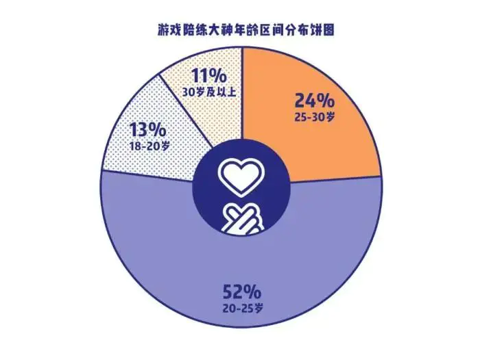 红包锁屏怎么玩才能挣钱_怎么玩游戏挣钱_玩什么直播软件最挣钱