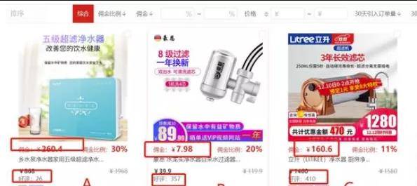 副业项目拆解，知乎好物如何轻松月入6000元