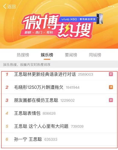 [创业资讯] 有人吃瓜，自然有人赚钱