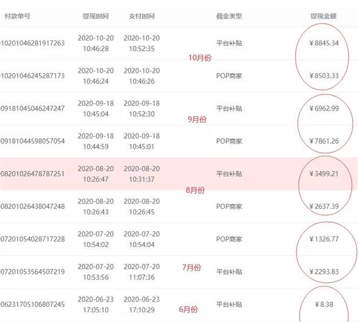 [创业资讯] 我是如何把一个知乎号运营到可以养活自己的？