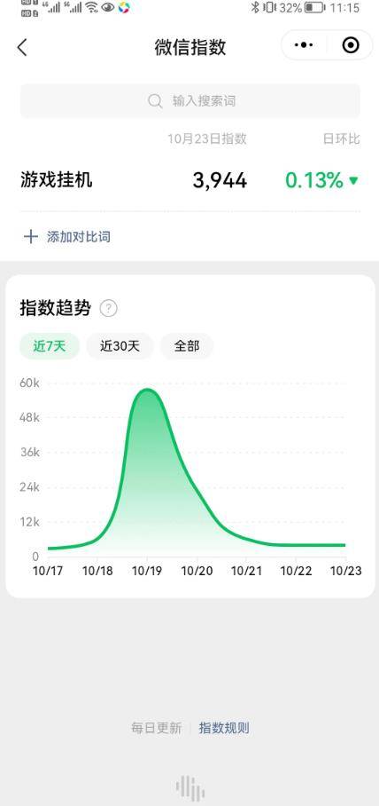 [网赚项目] 揭秘：投入5万的全自动游戏自动运行项目！