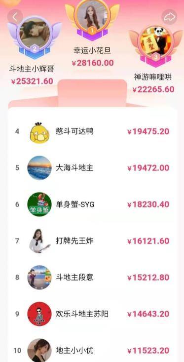 [网赚项目] 分享一个特别适合上班族、宝妈、新手的副业赚钱项目，每天稳赚100+