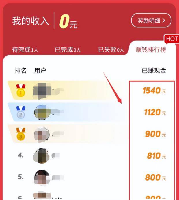 [网赚项目] 刚出的0成本拉新项目：一单赚20元，一天搞200不难！