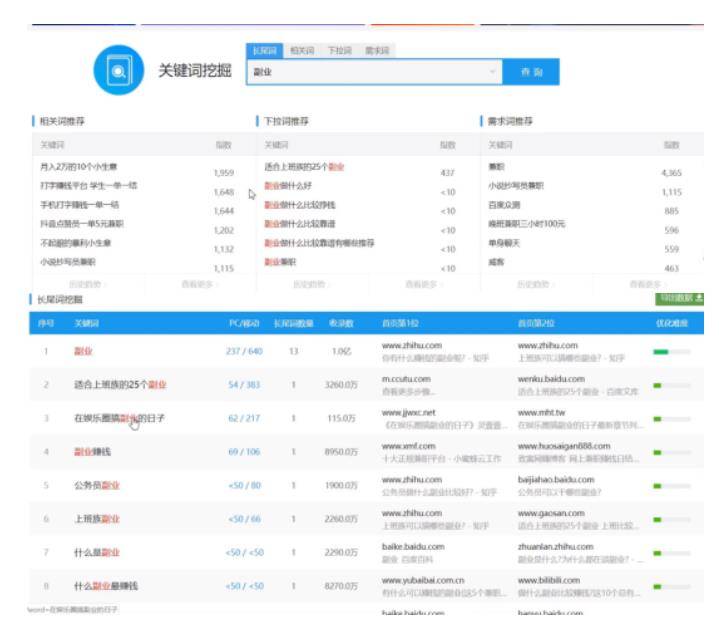 [网赚项目] 利用声音布局赚钱项目，无脑操作日赚300