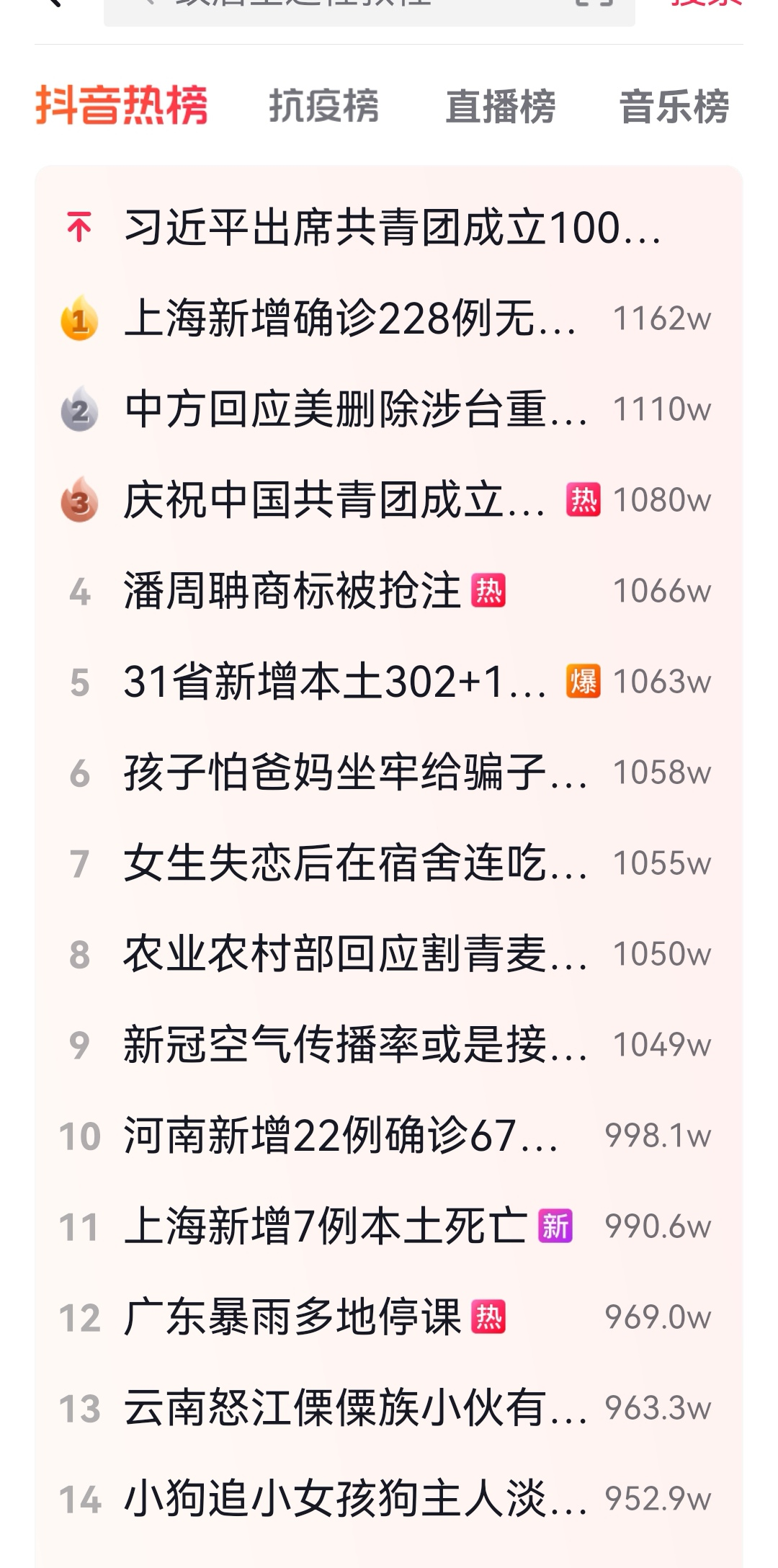 [创业资讯] 带你了解项目共生变现玩法，小白也能日入300+