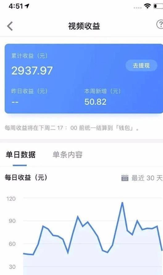 [网赚项目] 分享一个日入500+的知乎搬砖副业项目，只要认真做一定能做到