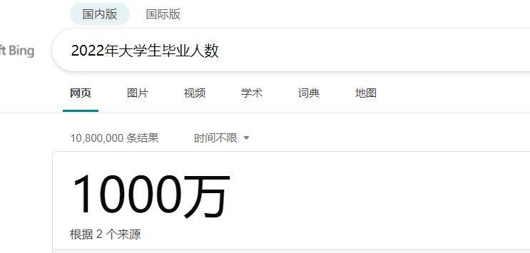 [网赚项目] 论文查重项目，一单不到10块，日利润300+【附引流方法】
