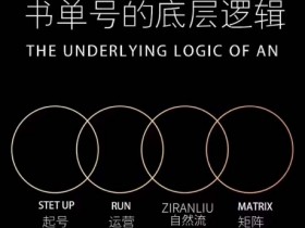 孔德楠-抖音书单号实操课，书单天花板带你一部手机快速学会书单起号、拍摄、布景、剪辑、发布、选品。