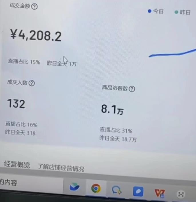 抖音最新蓝海项目,AI国学小和尚,有人一周变现1万多【揭秘】