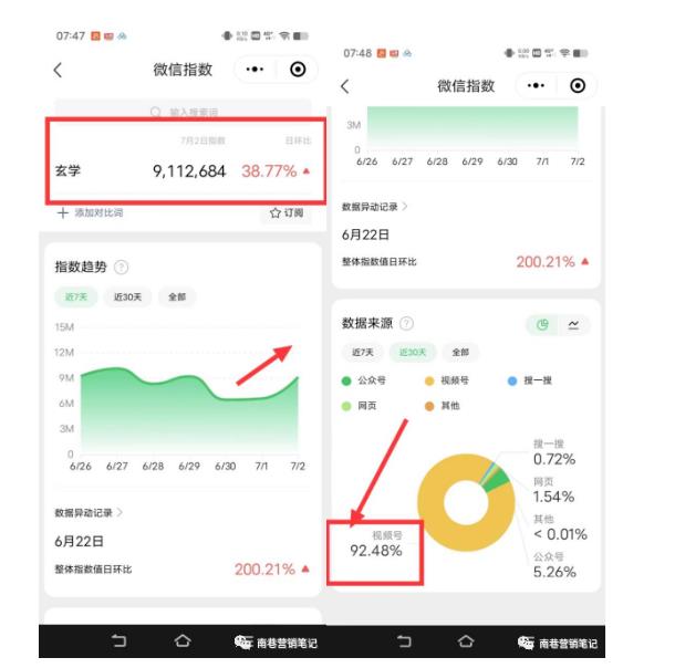 南巷老师短视频超级暴利印钞机项目系列（一），视频号带货冷门玄学书单玩法