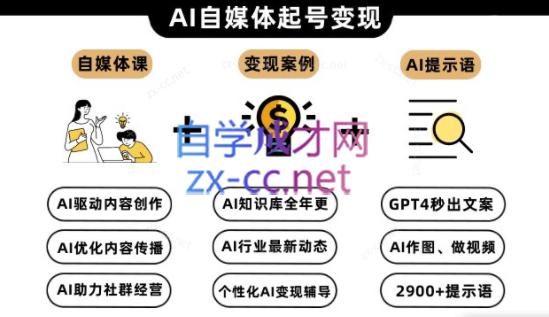 元宇宙公主·AI创作者经济训练营