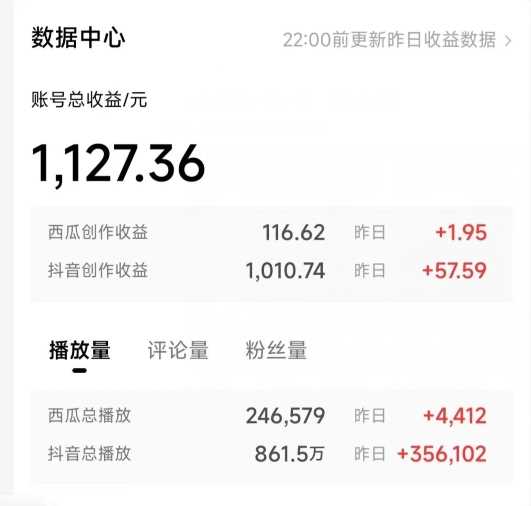 一天收入2000+,最新中视频创新玩法,用AI科技一键改唱影解说刷爆流量收益【揭秘】