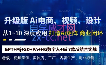 六哥·Ai终点站，全系统商业闭环矩阵打造（更新9月）