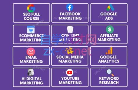 udemy·海外社媒合集（英文英语+中文字幕）