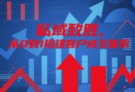私域致胜，从0到1搭建客户成交体系
