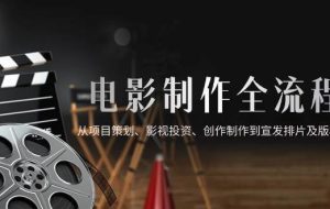 （14800期）电影制作全流程，从项目策划、影视投资、创作制作到宣发排片及版权回收