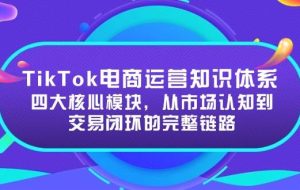 TikTok电商运营知识体系：四大核心模块，从市场认知到交易闭环的完整链路