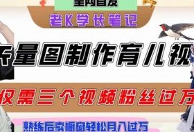 用矢量图制作育儿知识，条条爆款，每条点赞破万，实操仅需10分钟，卖育儿资料轻松月入过1W