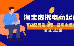 （15159期）淘宝虚拟电商起盘，开店选品全流程，蓝海市场精准定位方法论