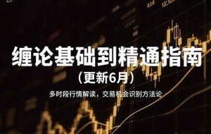 缠论基础到精通指南（更新6月）多时段行情解读，交易机会识别方法论