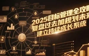 （15199期）2025目标管理全攻略，复盘过去加规划未来，建立持续成长系统
