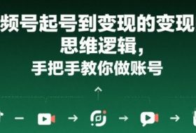 视频号起号到变现的思维逻辑，手把手教你做账号