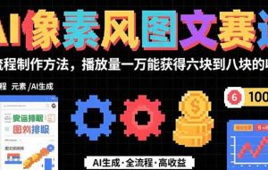 （15572期）AI像素风图文赛道：全流程制作方法，播放量一万能获得6块到8块的收入