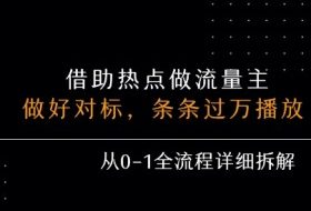 借力热点，乘顺风车玩流量主，条条过万播放， 每月收益5k+，从0-1全流程详细拆解