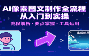 AI像素图文制作全流程：内容要点、文案选择及所用工具，助你快速入局