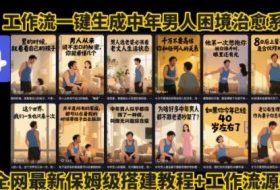 coze工作流一键生成”中年男人困境扎心高涨粉高播放量图文视频”保姆级拆解教程，无需剪辑，无需拍摄写文案