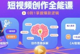 短视频创作课，短视频制作、创作思路、Ai写爆款文案