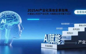 （15609期）2025AI产业化落地全景指南，从基础认知到产业应用，AI赋能企业完整方法论